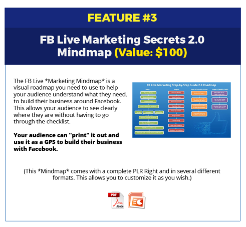 [SCAM OR LEGIT?] FB Live Massive Traffic Firesale 2.0 -- Henry Gold (PLR) Review : A Comprehensive Training Guide That Covers All The Details From The Introductory Course, Lead Generation Courses, Cash On Demand Course, And All The Way To Viral Traffic Courses On FB Live